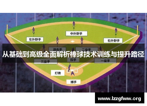 从基础到高级全面解析棒球技术训练与提升路径