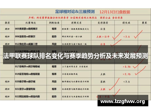 法甲联赛球队排名变化与赛季趋势分析及未来发展预测