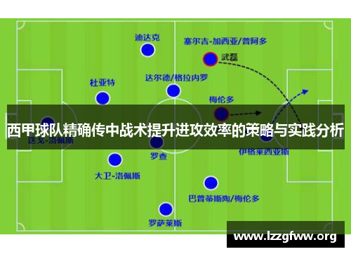西甲球队精确传中战术提升进攻效率的策略与实践分析