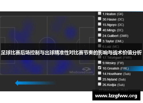 足球比赛后场控制与出球精准性对比赛节奏的影响与战术价值分析