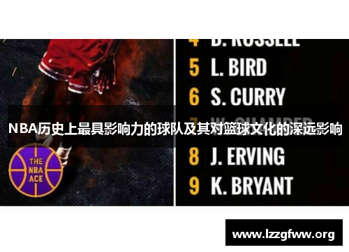 NBA历史上最具影响力的球队及其对篮球文化的深远影响