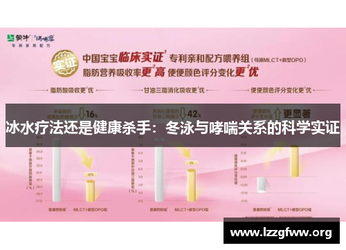 冰水疗法还是健康杀手：冬泳与哮喘关系的科学实证
